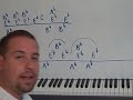 Online Piano Lessons Bad Day Daniel Powter Free Video pt. 1