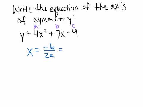 how to prove axis of symmetry