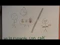 Spanish Vocabulary 12345 Hanne