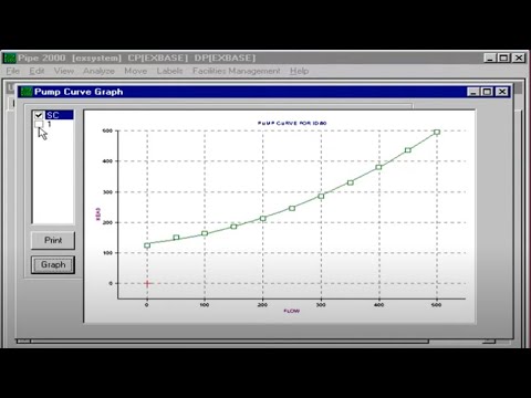 how to draw npsh curve