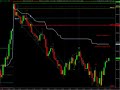 Futures Trading and Analysis 11-11-2008 Futures Trading and Analysis 11-11-2008
