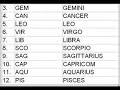 GV Online TV - Info Solat & Horoscope - (SMS Info) - Terkini