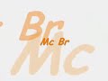 aquecimento dos bailes