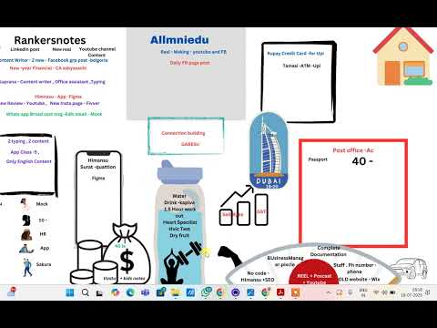 Study in Taiwan - Webinar