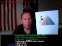 The New Money Pyramid - AJC Feed The New Money Pyramid - AJC Feed