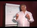 Functions Functions