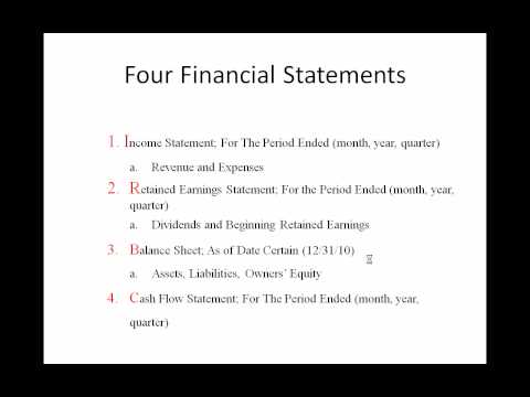 how to study finance
