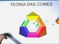 É errando que se acerta