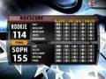 2007 T-Mobile Rookie Challenge Recap