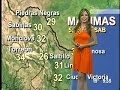 Yaneth Garza Hot Spanish Weather Girl Yaneth Garza Hot Spanish Weather Girl