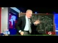 Glenn Beck interest rate Carter -vs- Obama????