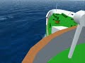 Karistos 3d