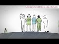 See video