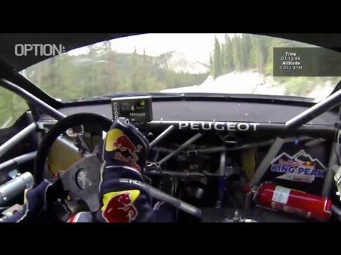 Latest WRC HD & Rally HD Videos