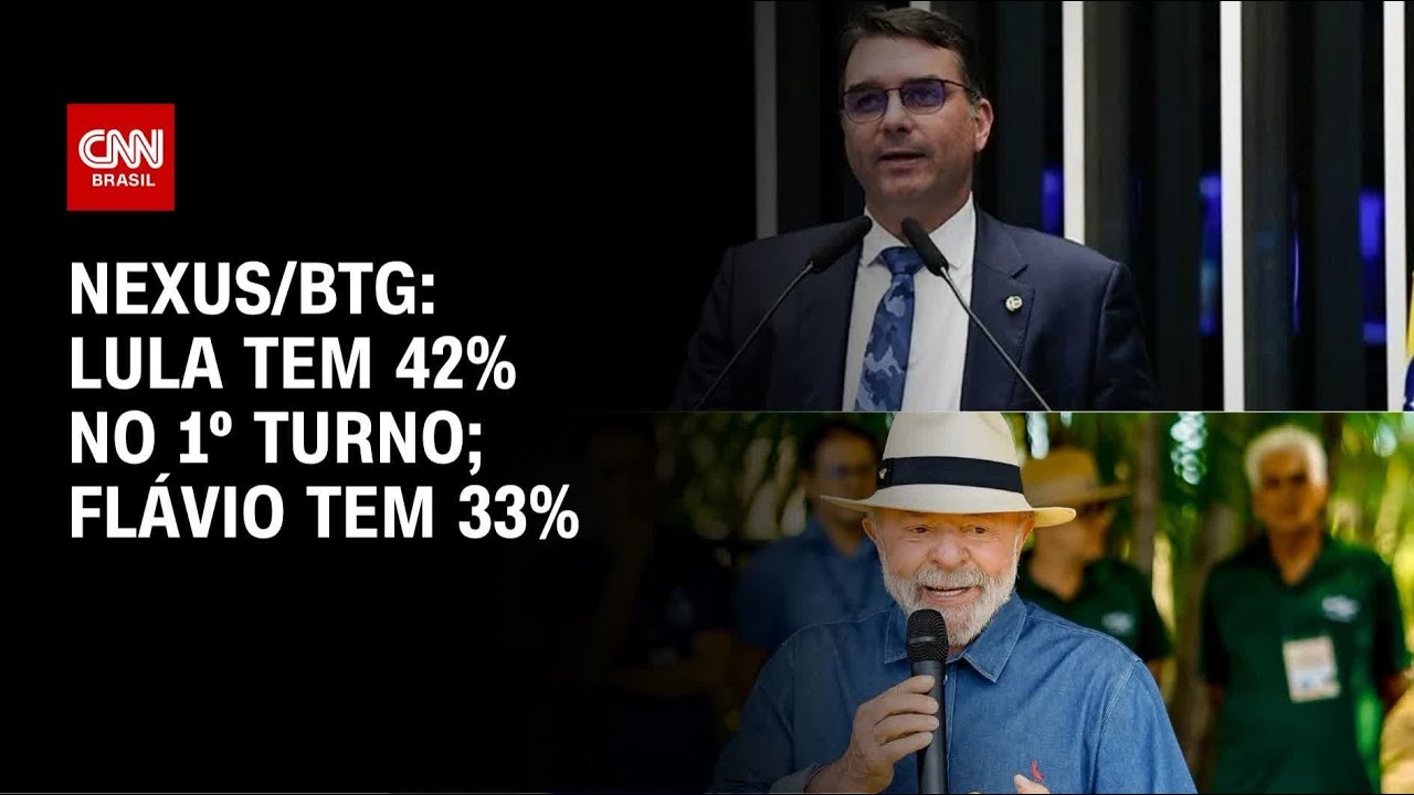Nexus/BTG: Lula tem 42% das intenções de voto no 1º turno; Flávio, 33% | LIVE CNN