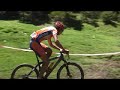 Campeonato de España BTT XC 2008 Campeonato de España BTT XC 2008
