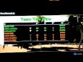 GTA IV Team Death Match.......This clan need help