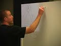 Statistical Aspects of Data Mining (Stats 202) Day 11