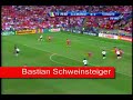 Los Mejores Goles de la EUROCOPA 2008 Los Mejores Goles de la EUROCOPA 2008