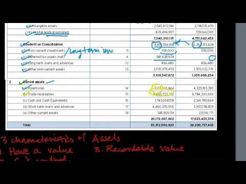 how to read a balance sheet