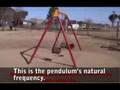 Firmat Haunted Swing Explanation: Resonance/Vortex Shedding