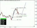 stock-picking-program-watch-this-video.html