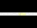 The Beatles - Yesterday (Easy Ukulele Tabs Tutorial)