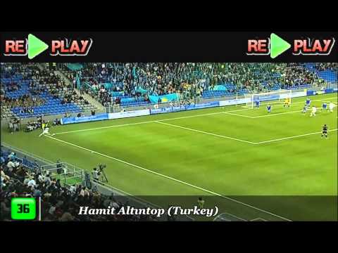 100 best soccer goals of all time