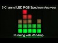 RGB LED Spectrum Analyzer