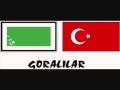 Goranske Pesma-Gora müzikleri (by Deli Macir)