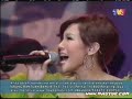 Erra Fazira - Hanya Di Mata