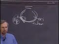 Lec 24 | MIT 7.014 Introductory Biology, Spring 2005 Lec 24 | MIT 7.014 Introductory Biology, Spring 2005