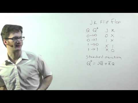 how to draw jk flip flop