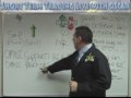 07/09/07 S&P, Emini and Futures Recommendations 07/09/07 S&P, Emini and Futures Recommendations
