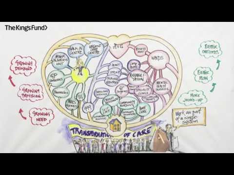 An alternative guide to the urgent and emergency care system in England An alternative guide to the urgent and emergency care system in England