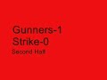 Red Gunners 21/8/07 Red Gunners 21/8/07