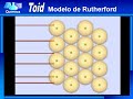 Química: Modelos Atômicos - Parte 02 (Prof. Toid) Química: Modelos Atômicos - Parte 02 (Prof. Toid)