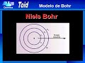 Química: Modelos Atômicos - Parte 02 (Prof. Toid)