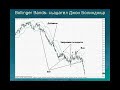 Bulgarian Forex Lesson 11