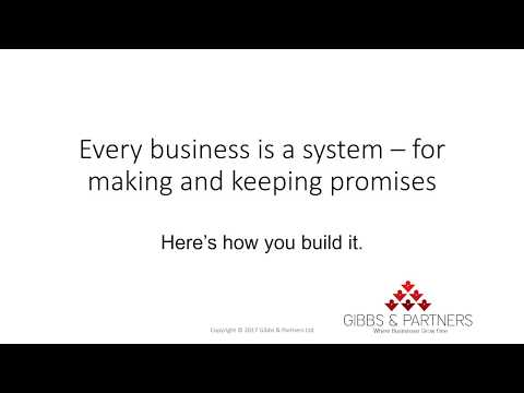 Every business is a system