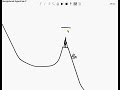 Line Rider TEST - Death Rider