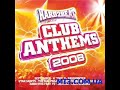 KLM Music feat. Coco Star - I Need A Miracle Static Shokx KLM Music feat. Coco Star - I Need A Miracle Static Shokx