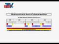 ADR TV Junil 2008 - 2. Deel
