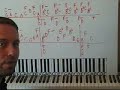 Levon by Elton John Piano Lesson