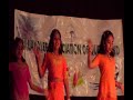 Malayali Dance-Brisbane Malayali Dance-Brisbane