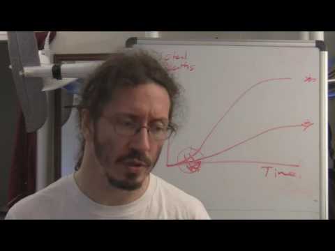 how to avoid getting the flu