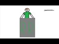 Click here to watch this video Rogues Reviews: Rapping
