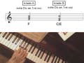 Prueba acordes partitura piano Prueba acordes partitura piano