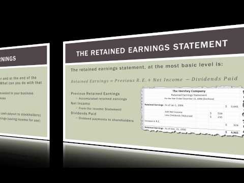 how to calculate retained earnings