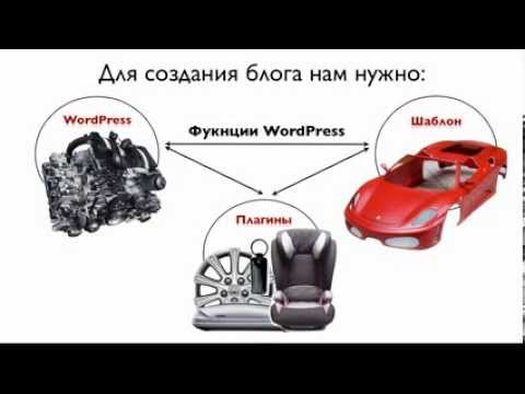 YouTube Трейлер